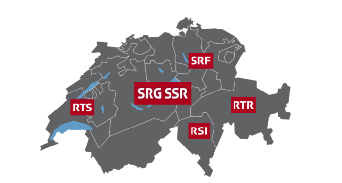 Synthese – SRG SSR: Die Zukunft Des Mehrsprachigen Audiovisuellen In ...